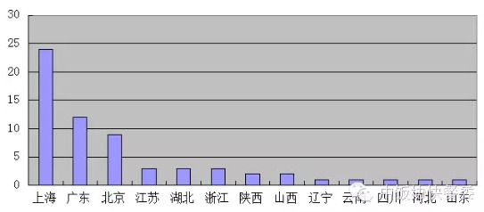 廣東好來客餐飲管理 一站式食堂承包與農(nóng)產(chǎn)品配送解決方案